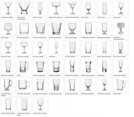 tarot.ideazunlimited.net.bar glass